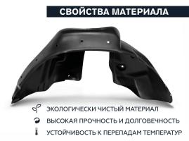 Подкрылок КIА Spectra 2005-2011 (задний правый) Новлайн